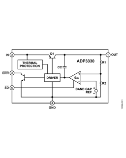 ADP3330ARTZ3.3-RL7 by Analog Devices