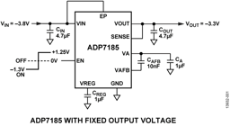 ADP7185ACPZN3.3-R7 by Analog Devices