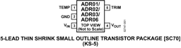 ADR02ARZ by Analog Devices