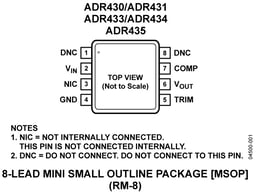 ADR431ARMZ-REEL7 by Analog Devices