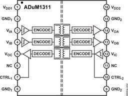 ADUM1311ARWZ-RL by Analog Devices
