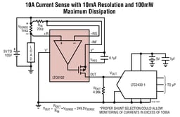 LTC6102CDD#PBF by Analog Devices