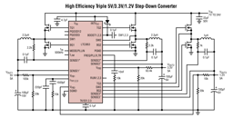 LTC3853EUJ#PBF by Analog Devices