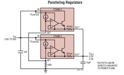LT3080IDD-1#PBF by Analog Devices