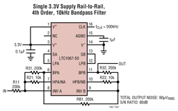 LTC1067-50CGN#PBF by Analog Devices
