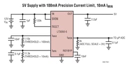 LT3050EMSE-3.3#PBF by Analog Devices