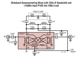 LTC5577IUF#PBF by Analog Devices
