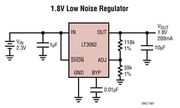 LT3062IMS8E#PBF by Analog Devices