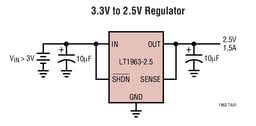 LT1963EQ-1.5#PBF by Analog Devices