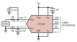 LTC2482CDD#PBF by Analog Devices
