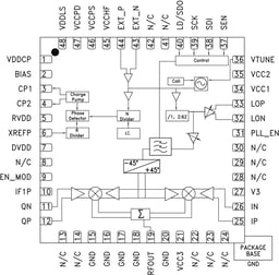 EVAL01-HMC1197LP7F by Analog Devices