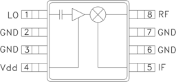 HMC423MS8ETR by Analog Devices