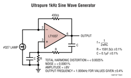 LT1007IN8#PBF by Analog Devices