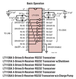 LT1133ACSW#TRPBF by Analog Devices