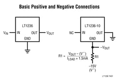 LT1236CIN8-10#PBF by Analog Devices