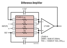 LT5400BMPMS8E-6#TRPBF by Analog Devices
