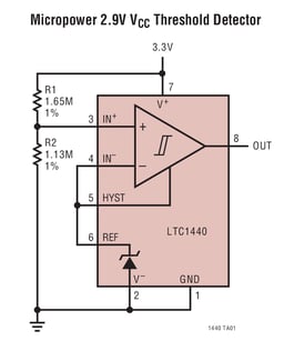 LTC1440IS8#TRPBF by Analog Devices