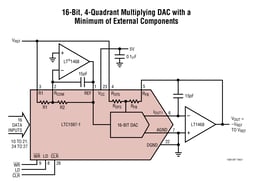 LTC1597-1AIG#TRPBF by Analog Devices