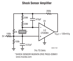 LTC6084HMS8#PBF by Analog Devices