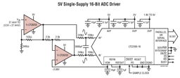 LTC6253CDC#TRMPBF by Analog Devices