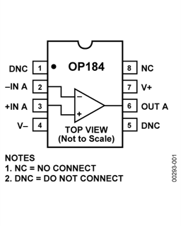 OP184FSZ-REEL by Analog Devices