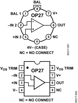OP27GSZ-REEL7 by Analog Devices