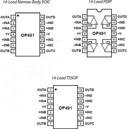 OP491GRUZ-REEL by Analog Devices