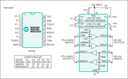 MAX232CPE+ by Analog Devices