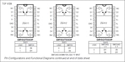 DG411DY+ by Analog Devices