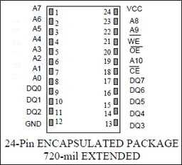 DS1220AB-150+ by Analog Devices
