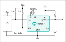 DS1307Z+ by Analog Devices