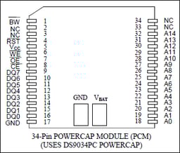 DS1330ABP-70+ by Analog Devices