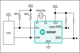 DS1337U+T&R by Analog Devices
