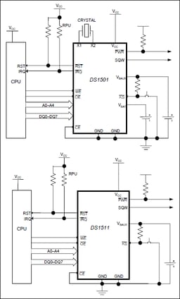 DS1511Y+ by Analog Devices