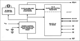 DS1557P-70IND+ by Analog Devices