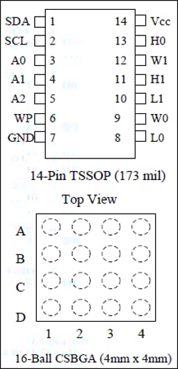 DS1845E-010+ by Analog Devices