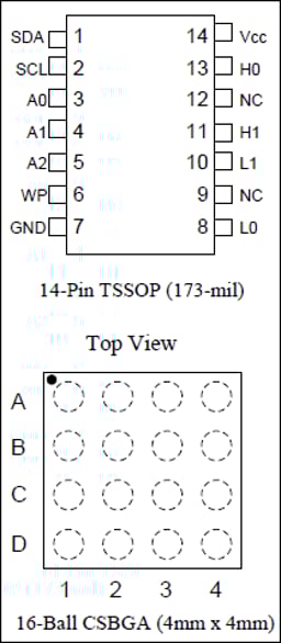 DS1847E-010+ by Analog Devices