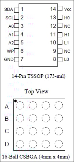 DS1848E-010+T&R by Analog Devices