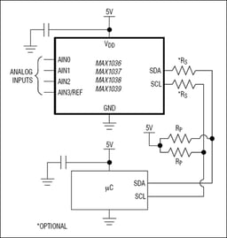 MAX1036EKA+T by Analog Devices