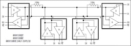 MAX13080EESD+T by Analog Devices