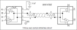 MAX14780EESA+ by Analog Devices