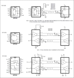 MAX487ECPA+ by Analog Devices
