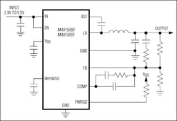 MAX15050EWE+T by Analog Devices