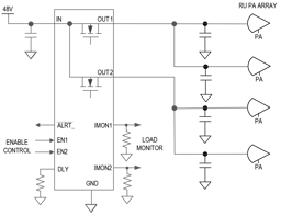 MAX15162AATG+ by Analog Devices