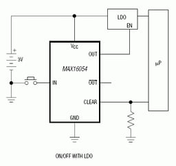 MAX16054AZT+T by Analog Devices