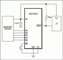 MAX16055FAUB+ by Analog Devices