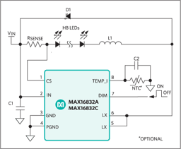 MAX16832AASA+ by Analog Devices