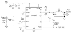 MAX16909RAUE+CFZ by Analog Devices