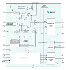MAX16932ATIR/V+ by Analog Devices