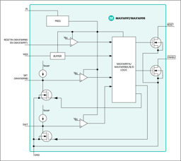 MAX16998AAUA+ by Analog Devices